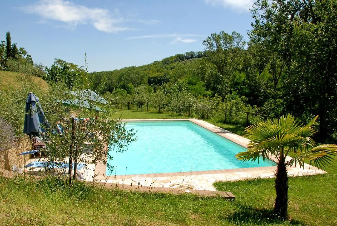 Agriturismo Nibbiano Montepulciano Stazione Italia