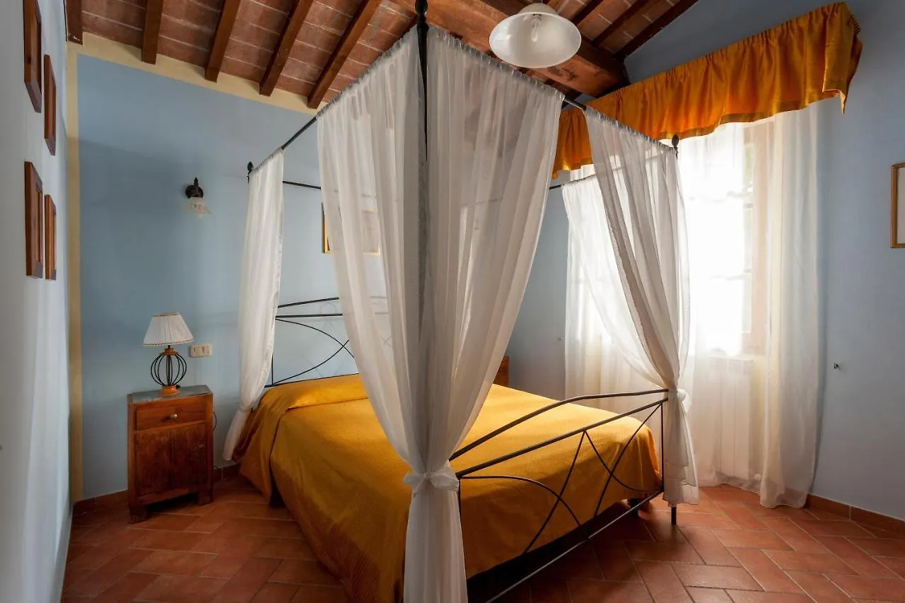 Gospodarstwo wiejskie Agriturismo Nibbiano Montepulciano
