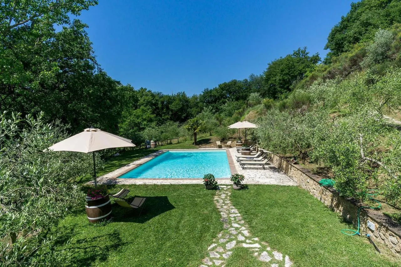 Country house Agriturismo Nibbiano Montepulciano Italy
